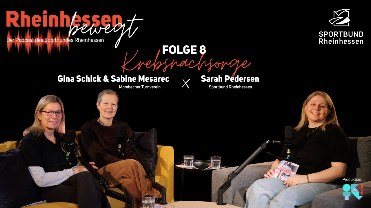 Podcast Thumbnail YouTube Folge 8 Krebsnachsorge mit Sabine Mesarec und Sarah Pedersen vom Sportbund Rheinhessen