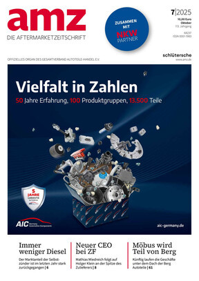 Titelbild mit Slogan 'Vielfalt in Zahlen' und Autoteilen, 50 Jahre Erfahrung, 100 Produktgruppen, 13.500 Teile, AIC Germany