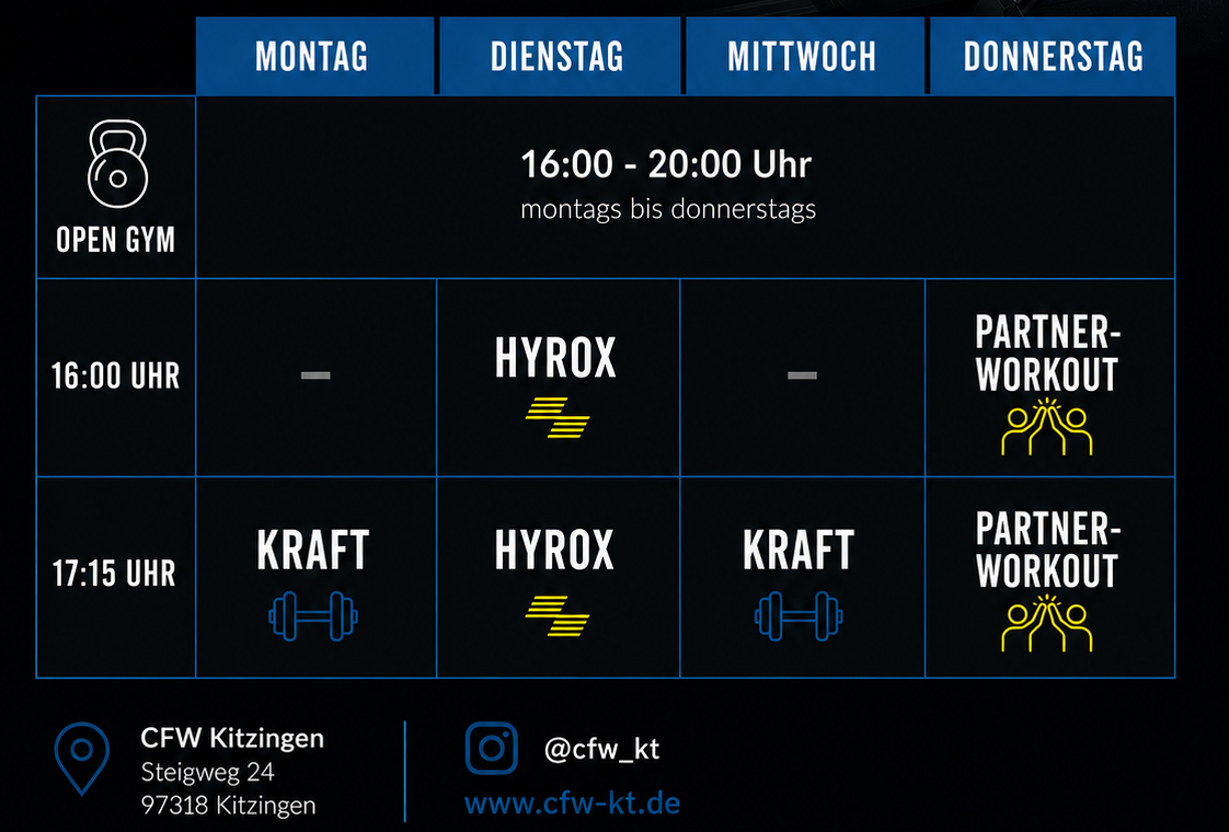 Trainingsplan mit HYROX, Krafttraining und Partner Workout bei CFW Kitzingen, montags bis donnerstags, 16 bis 20 Uhr