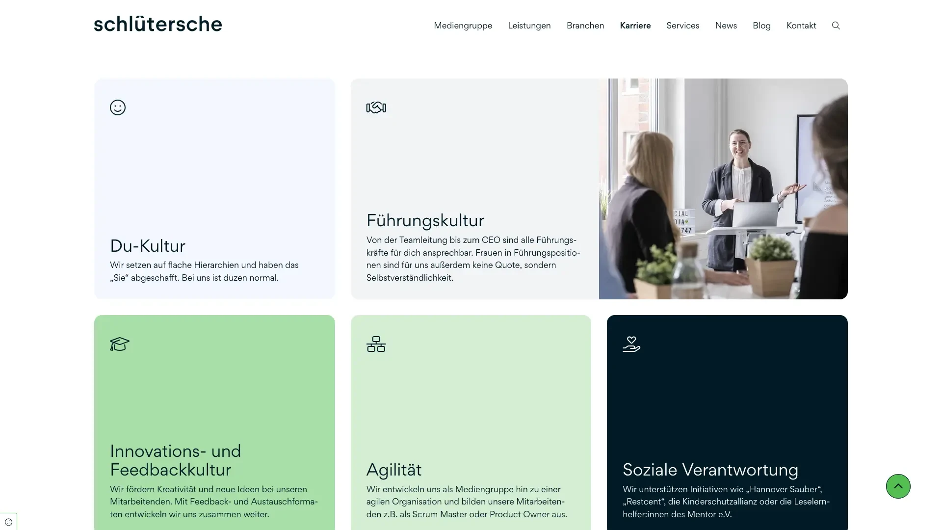 Karriereseite der Schlüterschen Mediengruppe mit Informationen zu Führungskultur, Agilität und sozialer Verantwortung