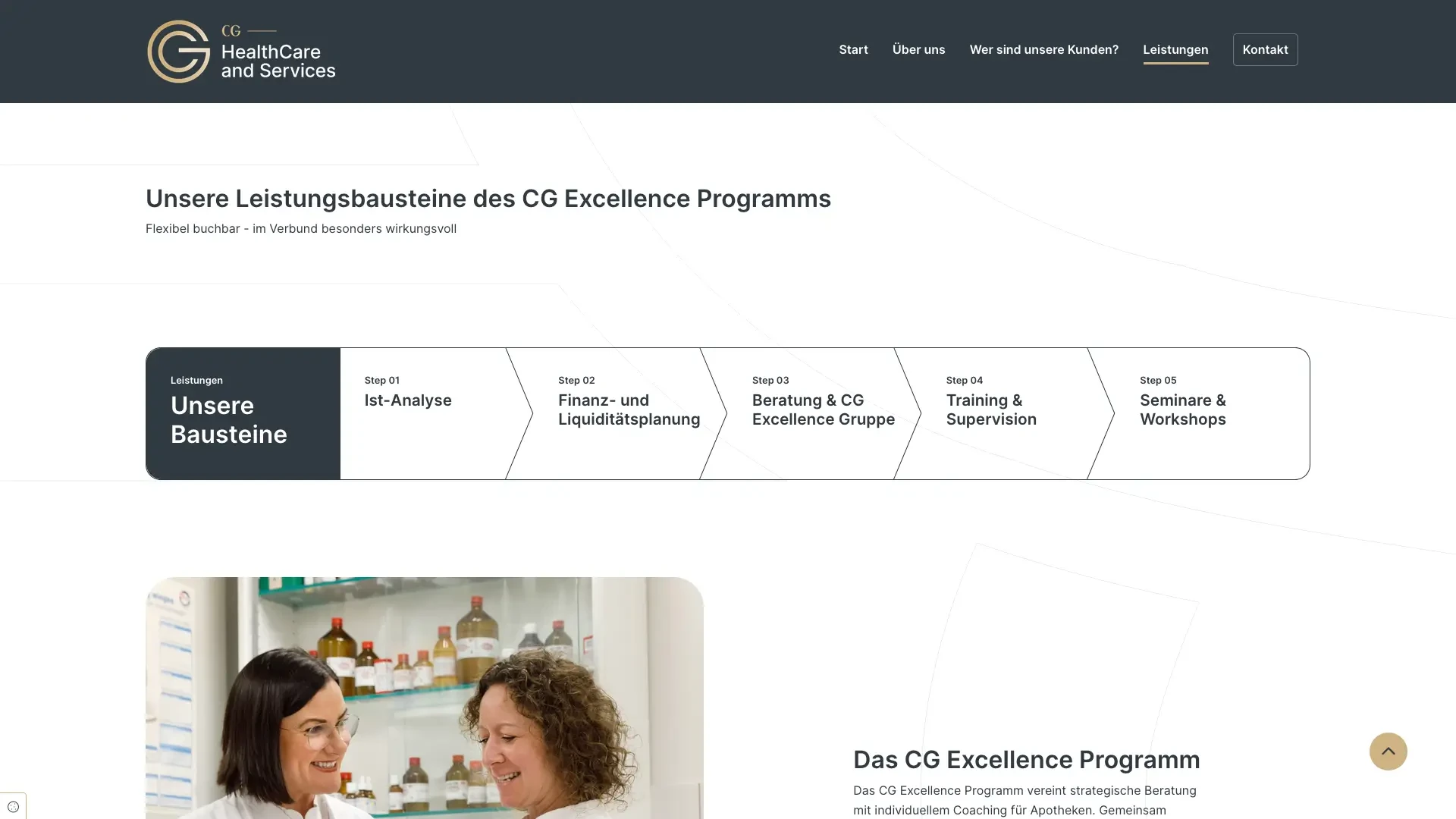 CG Healthcare Excellence Programm Übersicht mit Analyse, Finanzplanung, Beratung und Training