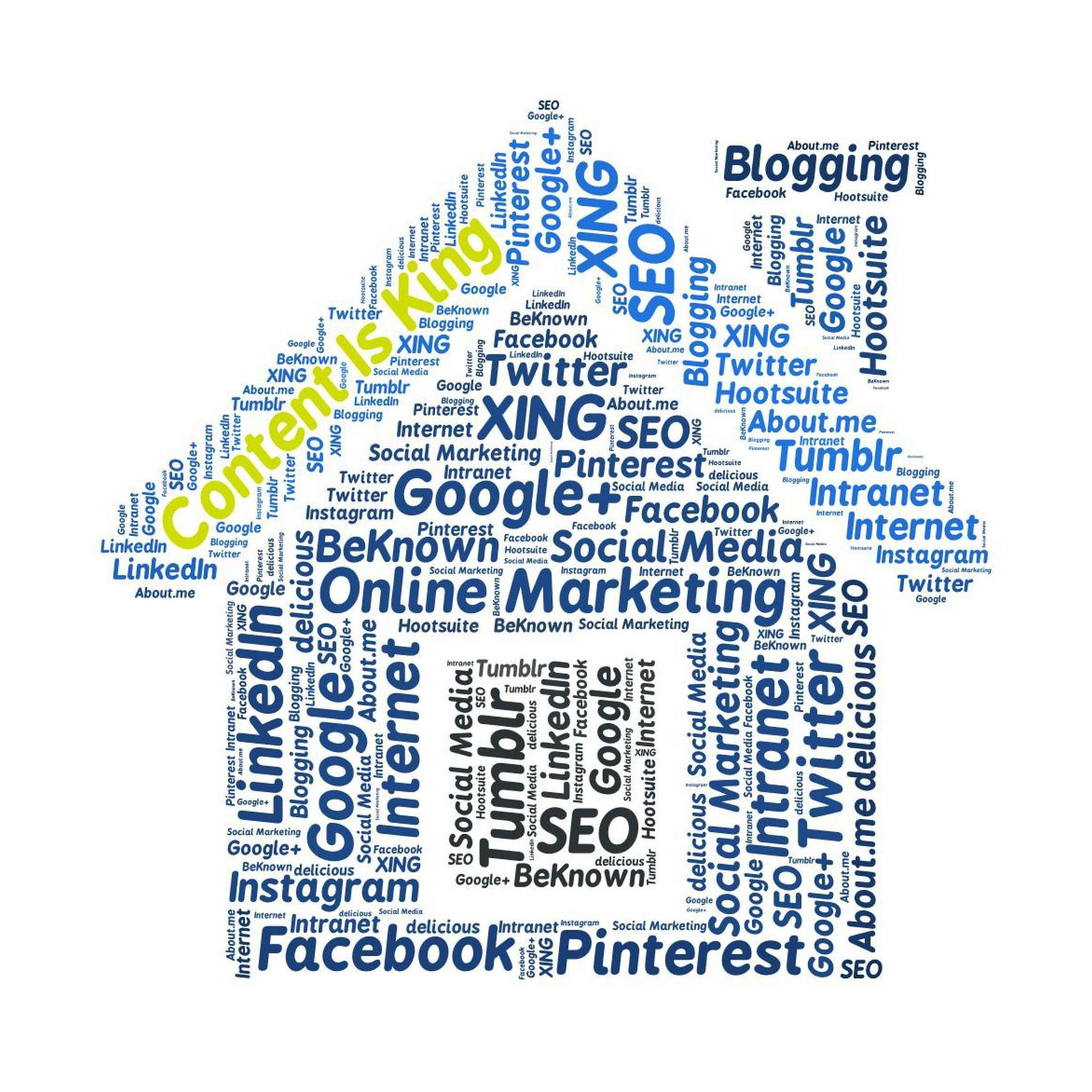 ganzheitliches Online Marketing