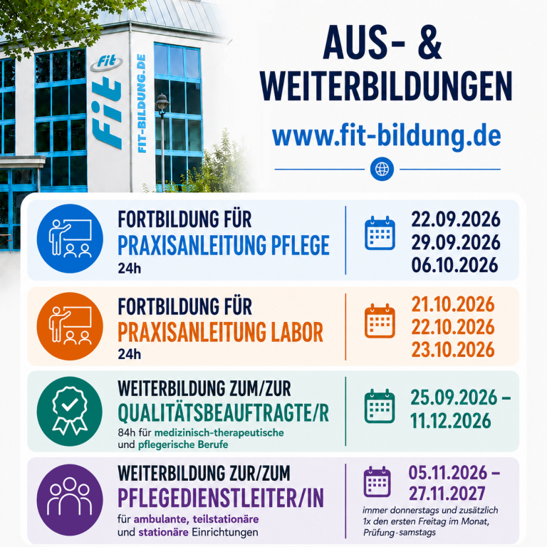 Übersicht zu Aus- und Weiterbildungen bei FIT-Bildung, inklusive Termine für Praxisanleitung Pflege, Praxisanleitung Labor, Qualitätsbeauftragte und Pflegedienstleiter/in.