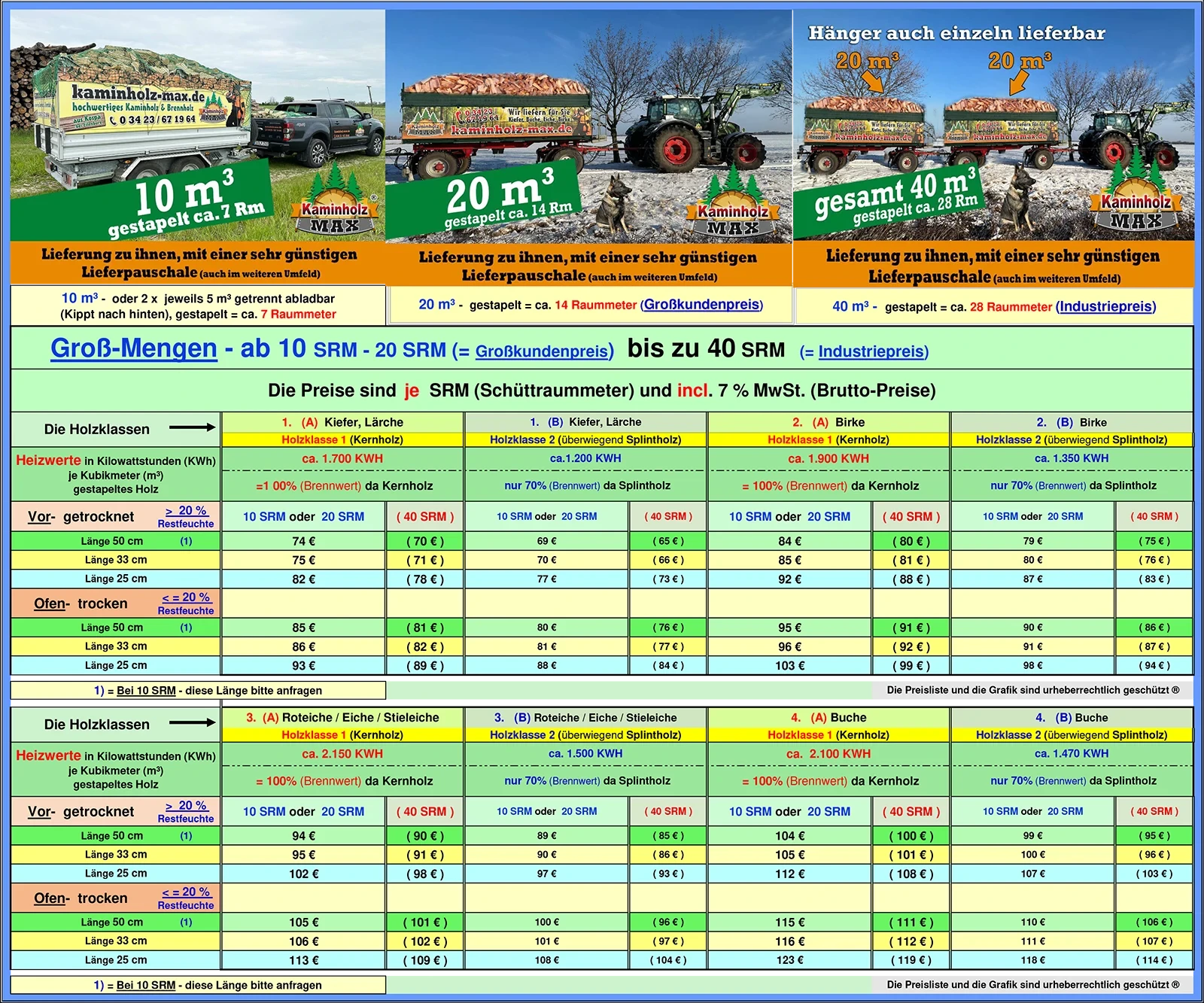 Preisliste für Kaminholz Großmengen Winter 2025/2026 – Lieferung von 10 bis 40 SRM, verschiedene Holzarten und Preise, Kaminholz Max