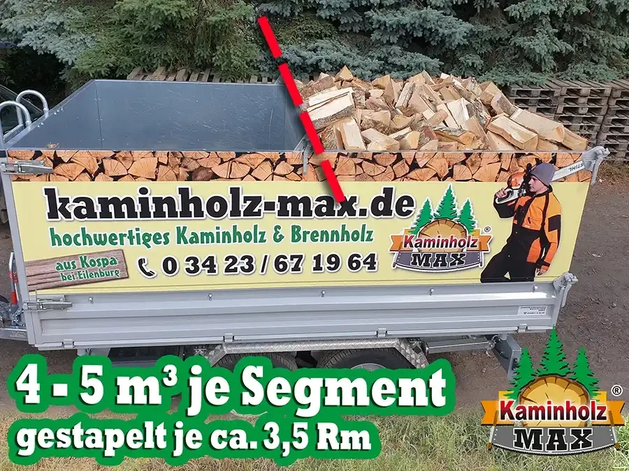Kaminholz und Brennholz von kaminholz-max.de in Eilenburg, hochwertiges Kaminholz gestapelt auf Anhänger