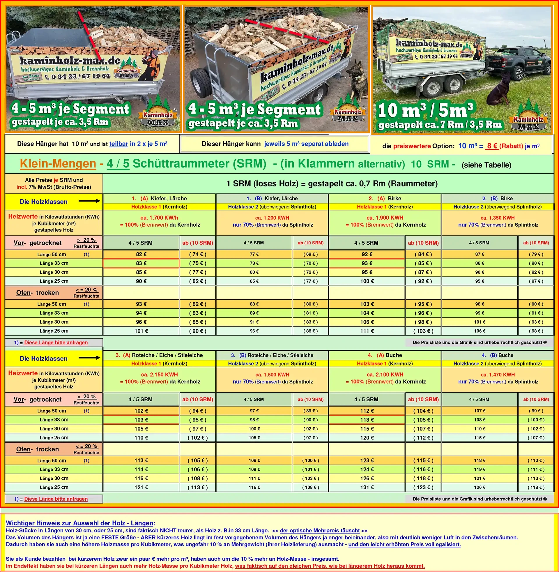 Preisliste für Klein-Mengen Kaminholz Februar 2026 – Preise und Holzarten von kaminholz-max.de