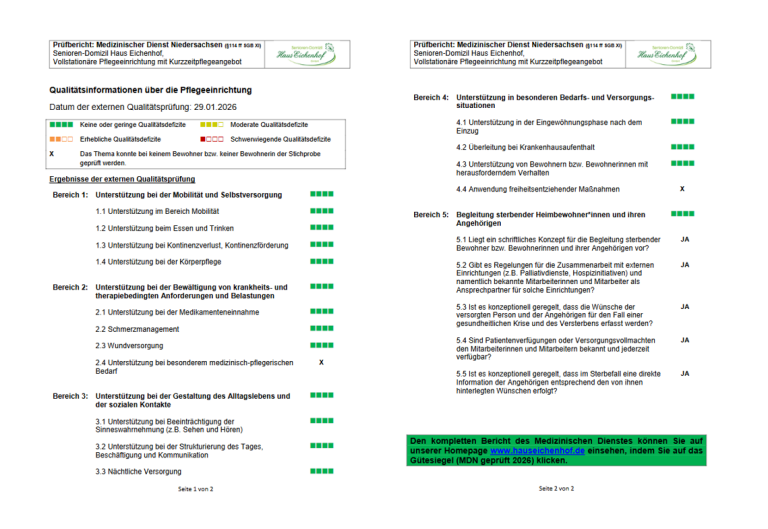 Screenshot Qualitätsprüfung 2026 Senioren-Domizil Haus Eichenhof durch Medizinischer Dienst Niedersachsen