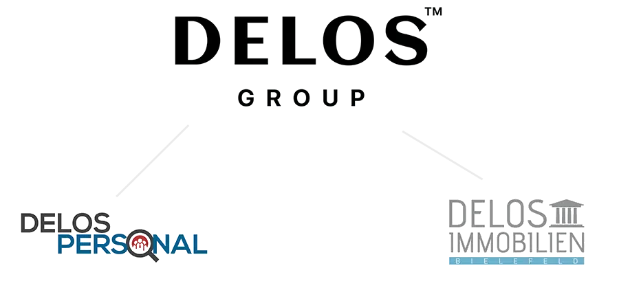Organigramm der DELOS Group mit den Bereichen DELos International und DELOS Technologies