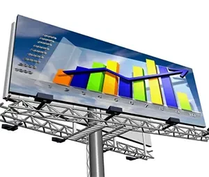 Eine Videowall als Werbeträger Videowall