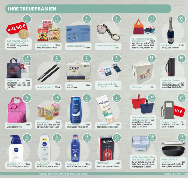 Treueprämien Übersicht mit Produkten wie Haribo, Nivea, reisenthel, Hattric und MEPAL