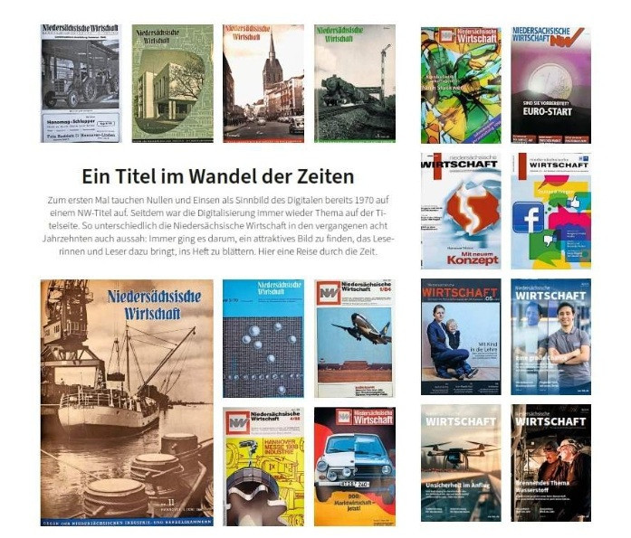 Cover der Niedersächsischen Wirtschaft – Titel im Wandel der Zeiten, verschiedene Ausgaben im Überblick