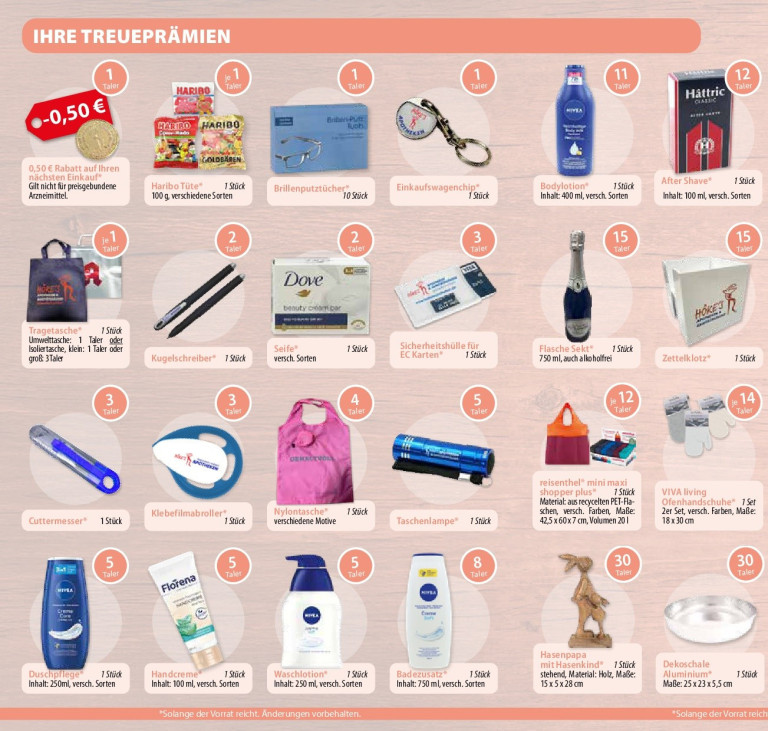 Treueprämien Übersicht mit Produkten wie Haribo Tüte, Nivea Bodylotion, Dove Seife, Hattric After Shave und weiteren Prämien