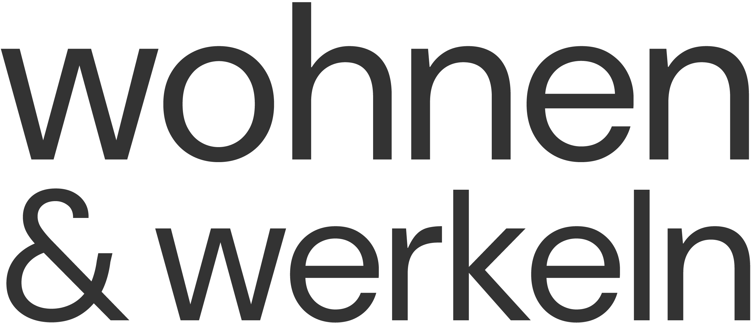 Wohnen & Werkeln