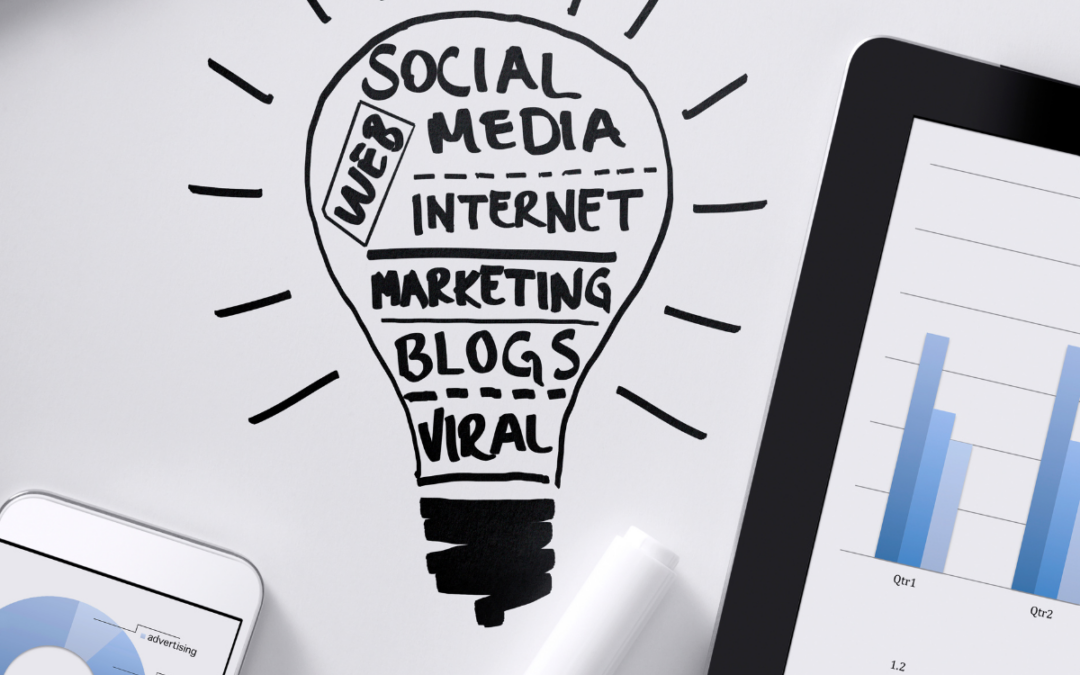 Grafik einer Glühbirne mit Begriffen wie Social Media, Internet und Marketing auf einem Notizblock