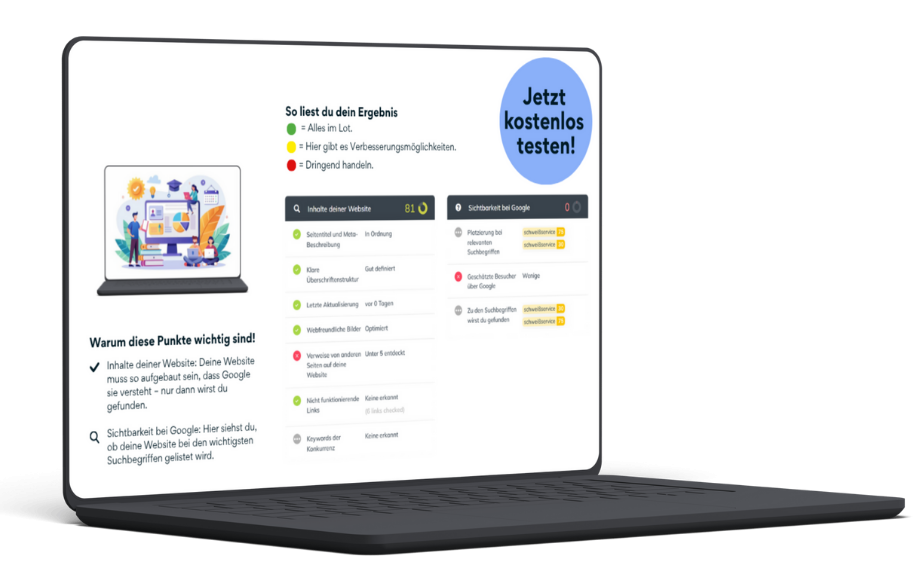 Beispielhafte Darstellung Sichtbarkeits-Check: Website-Auswertung und Testergebnis auf Laptop Beispielhafte Darstellung eines Sichtbarkeits-Checks für Websites mit Auswertung und Testergebnis auf einem Laptop