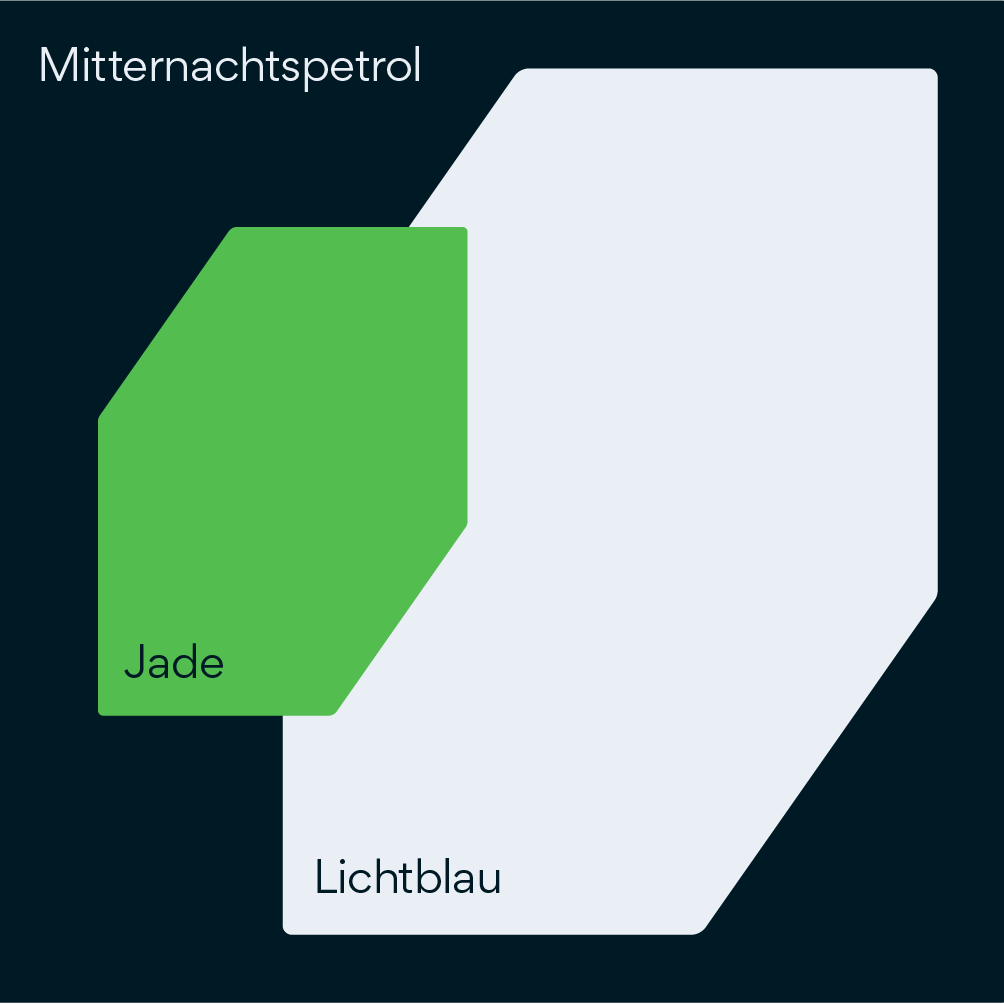 Farbkombinationen mit Mitternachtspetrol, Jade und Lichtblau – Beispiel aus der Brandbase Farbwelt