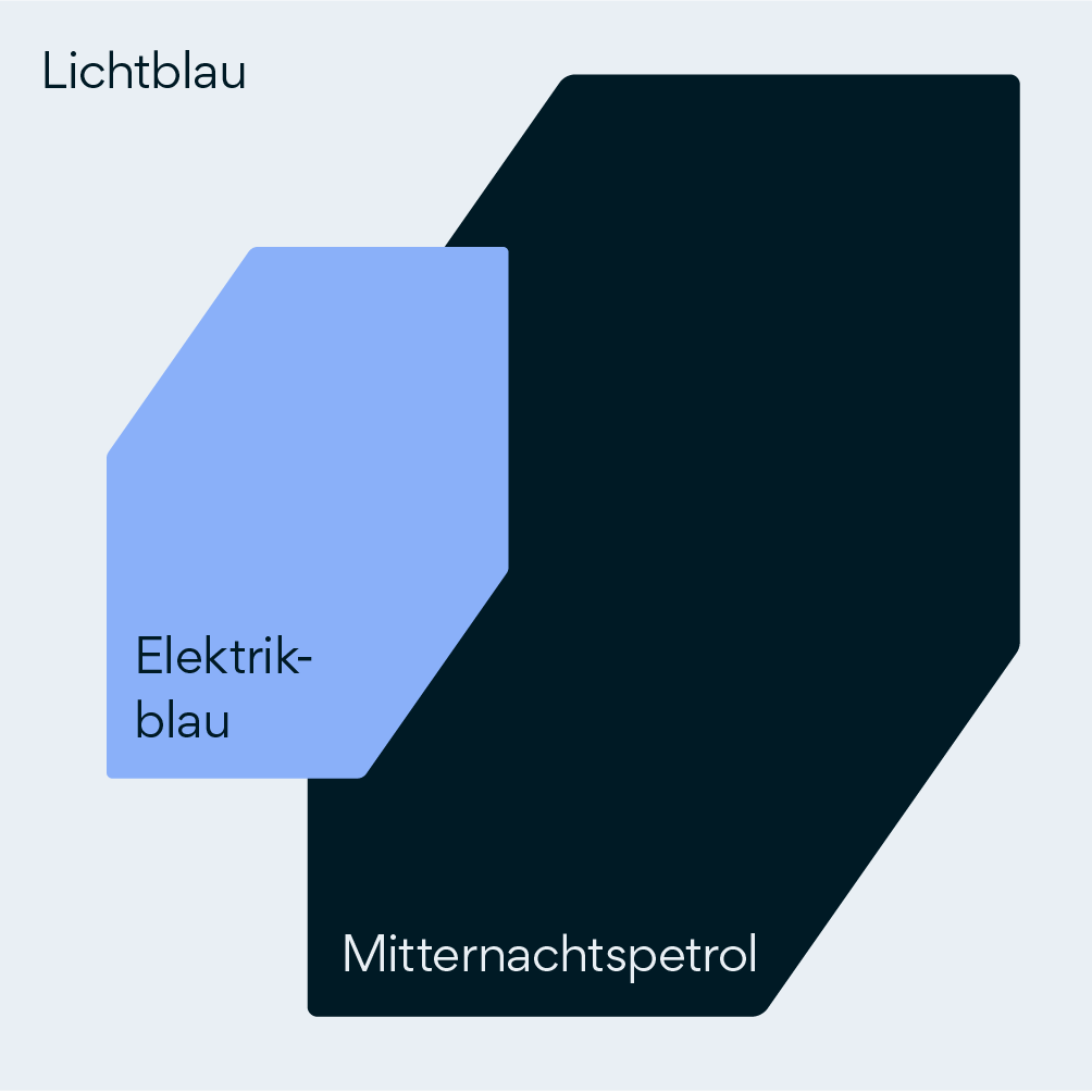 Farbkombinationen mit Lichtblau, Elektrikblau und Mitternachtspetrol – SC Brandbase Farbwelt Beispiel