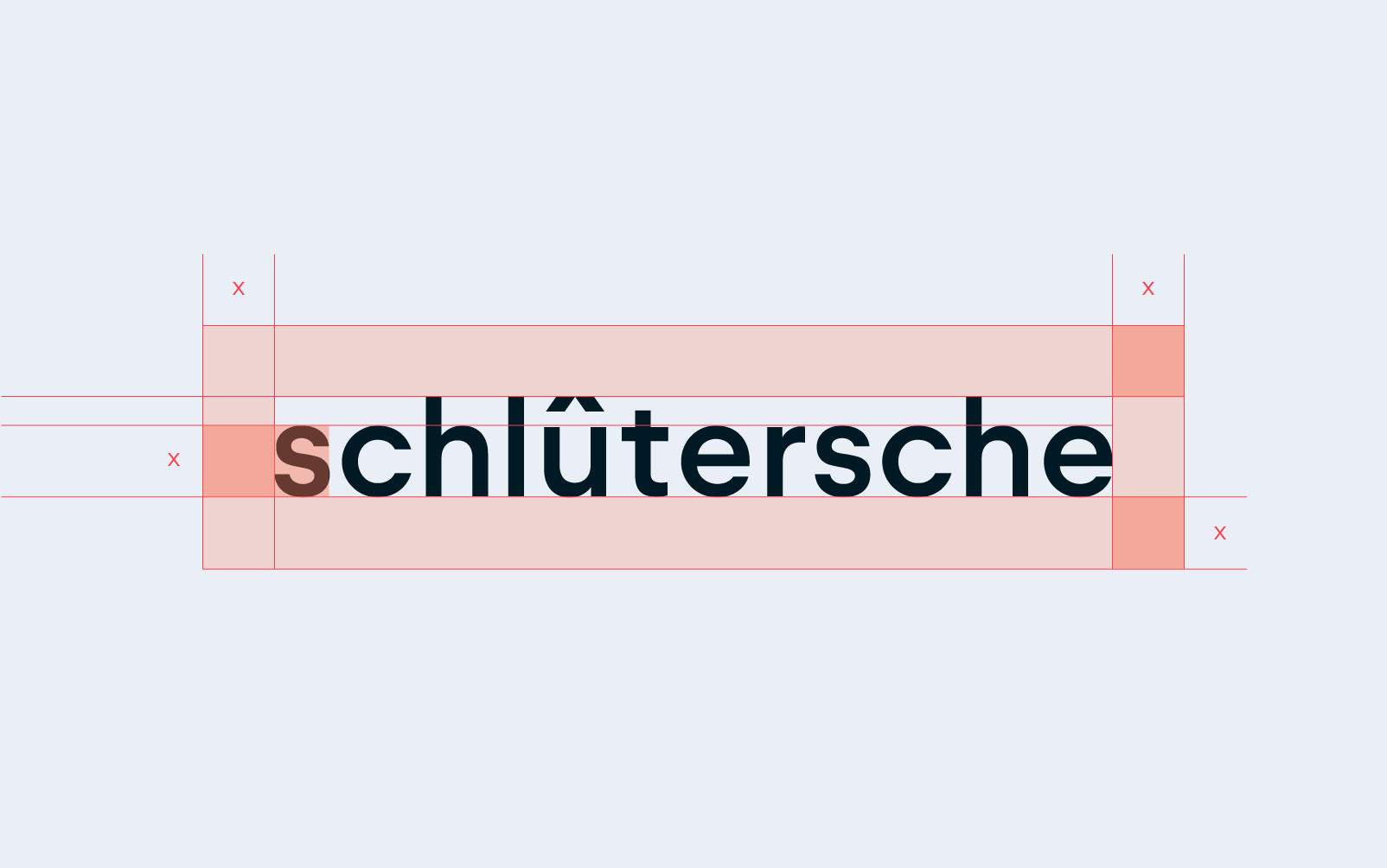 Schlütersche Logo mit Schutzzone und Tagline, Marken-Design-Elemente