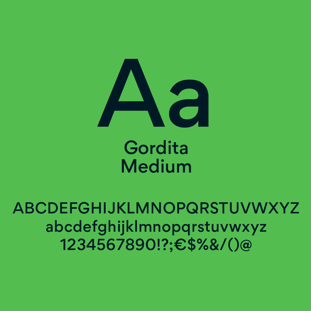 Typografie-Übersicht Gordita Medium Schriftart mit Buchstaben und Sonderzeichen auf grünem Hintergrund