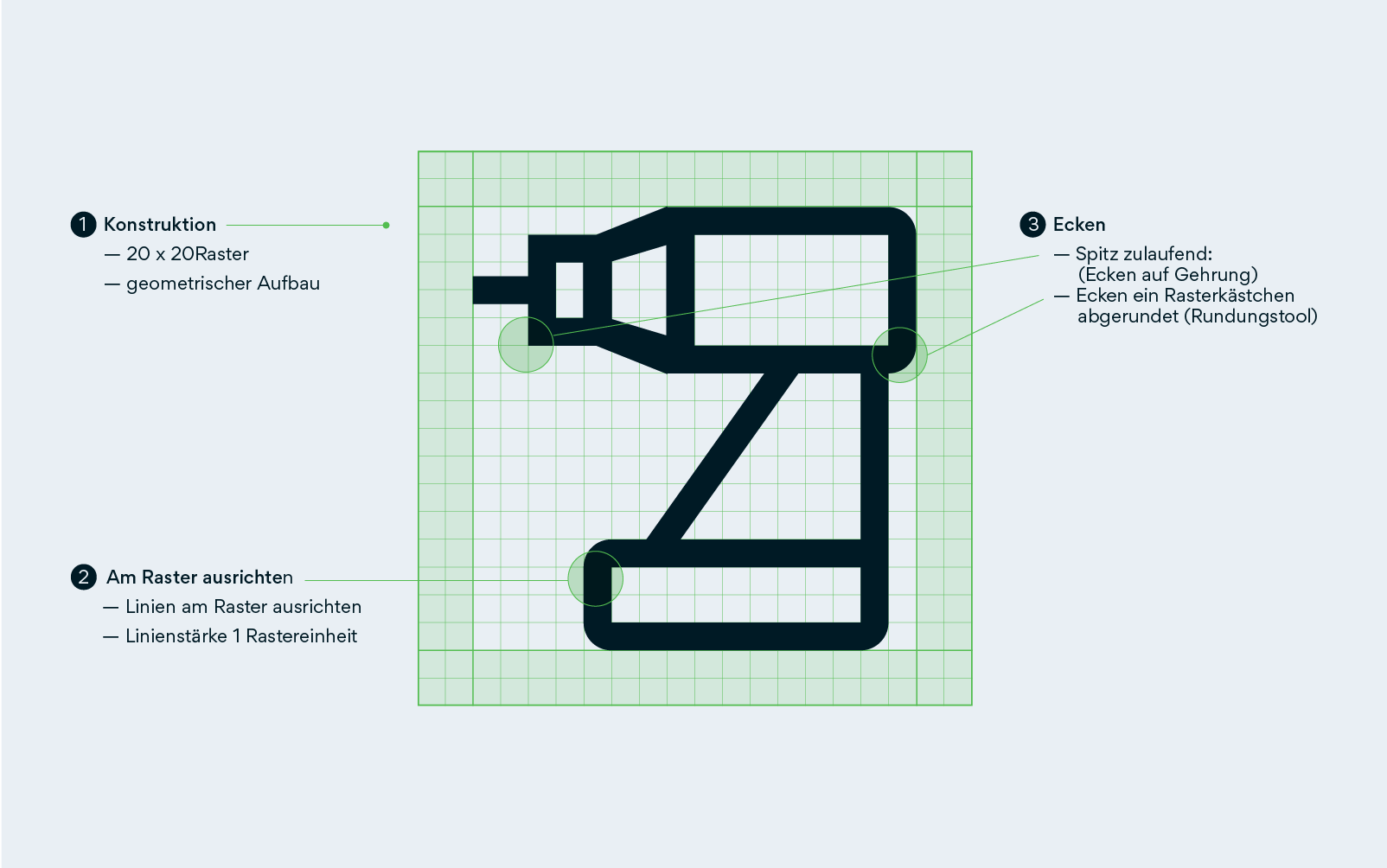 Formensprache Icon Raster: Illustration eines Werkzeug-Icons im Raster mit Erklärungen zu Ecken und Ausrichtung, sc-brandbase Design