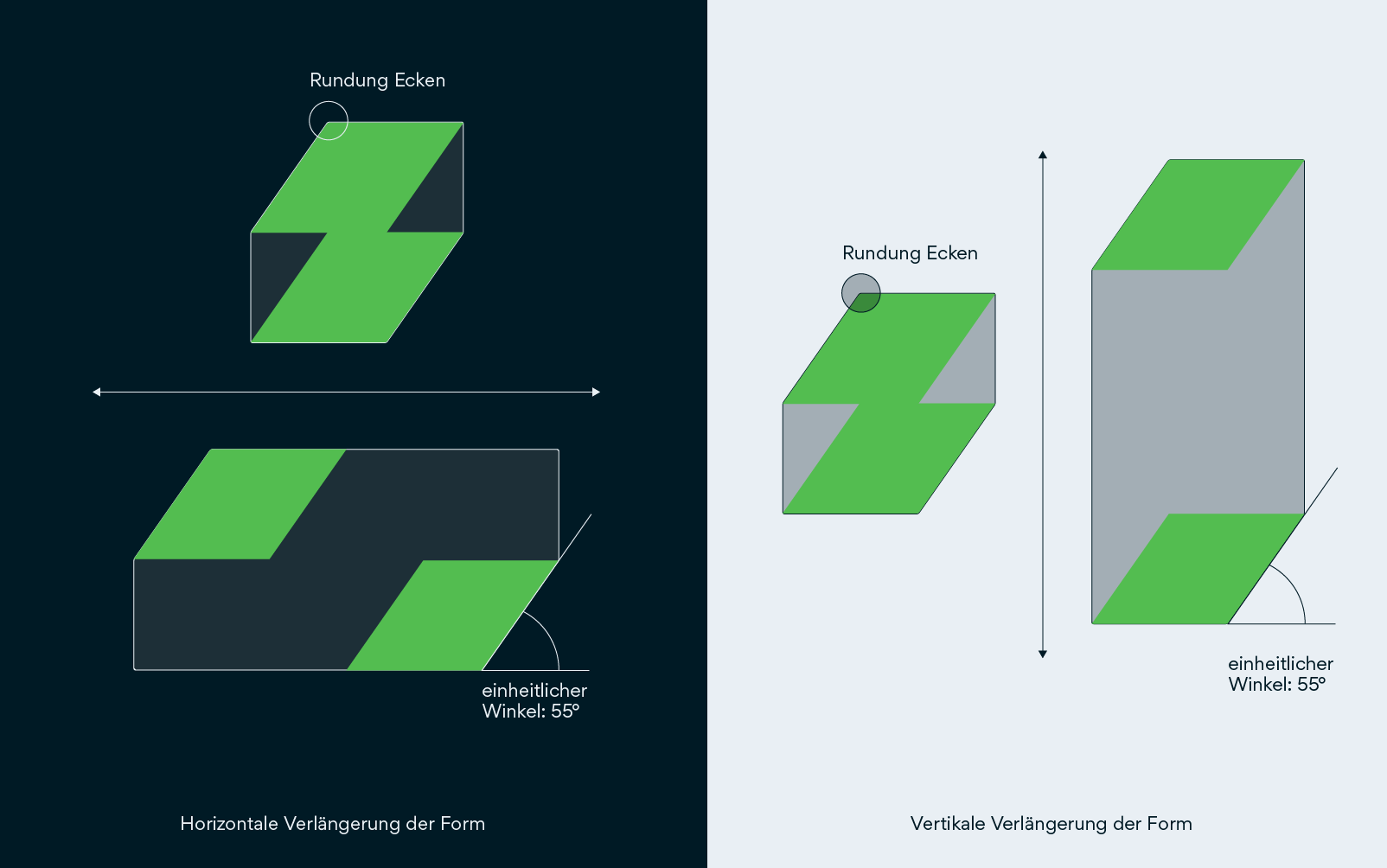Grafik zur Formensprache und Formenrahmen der SC Brandbase mit abgerundeten Ecken und einheitlichem Winkel von 55 Grad