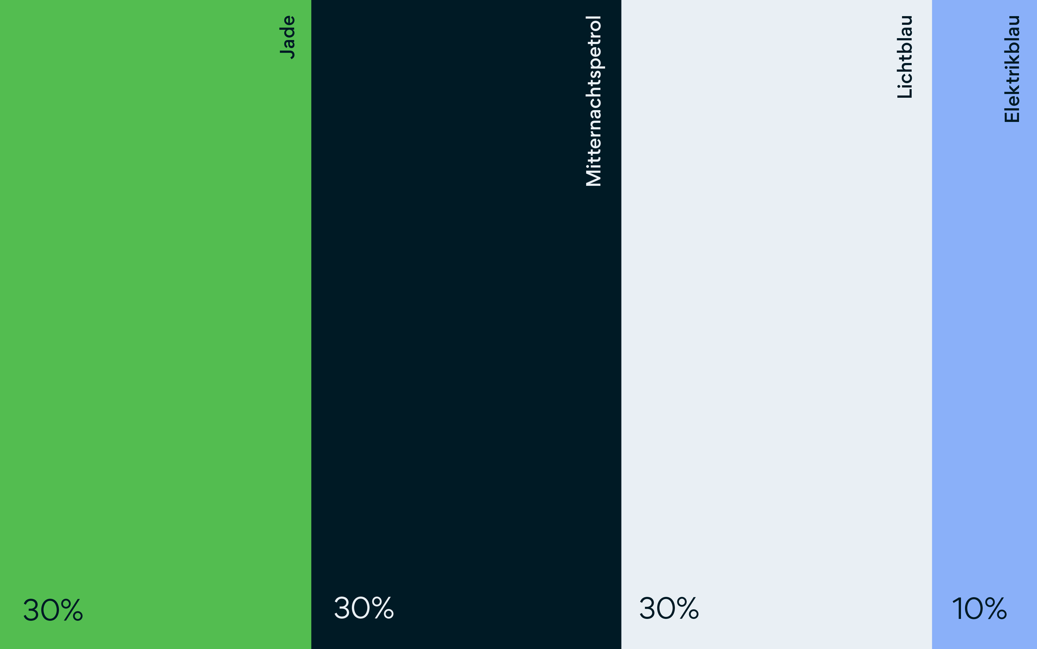 Farbwelt-Verhältnis mit den Farben Jade, Mitternachtspetrol und 30 Prozent Grau – SC Brandbase Design