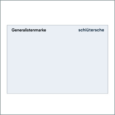 Positionierung der Medienmarke Schlütersche als Generalistenmarke in einer Matrix