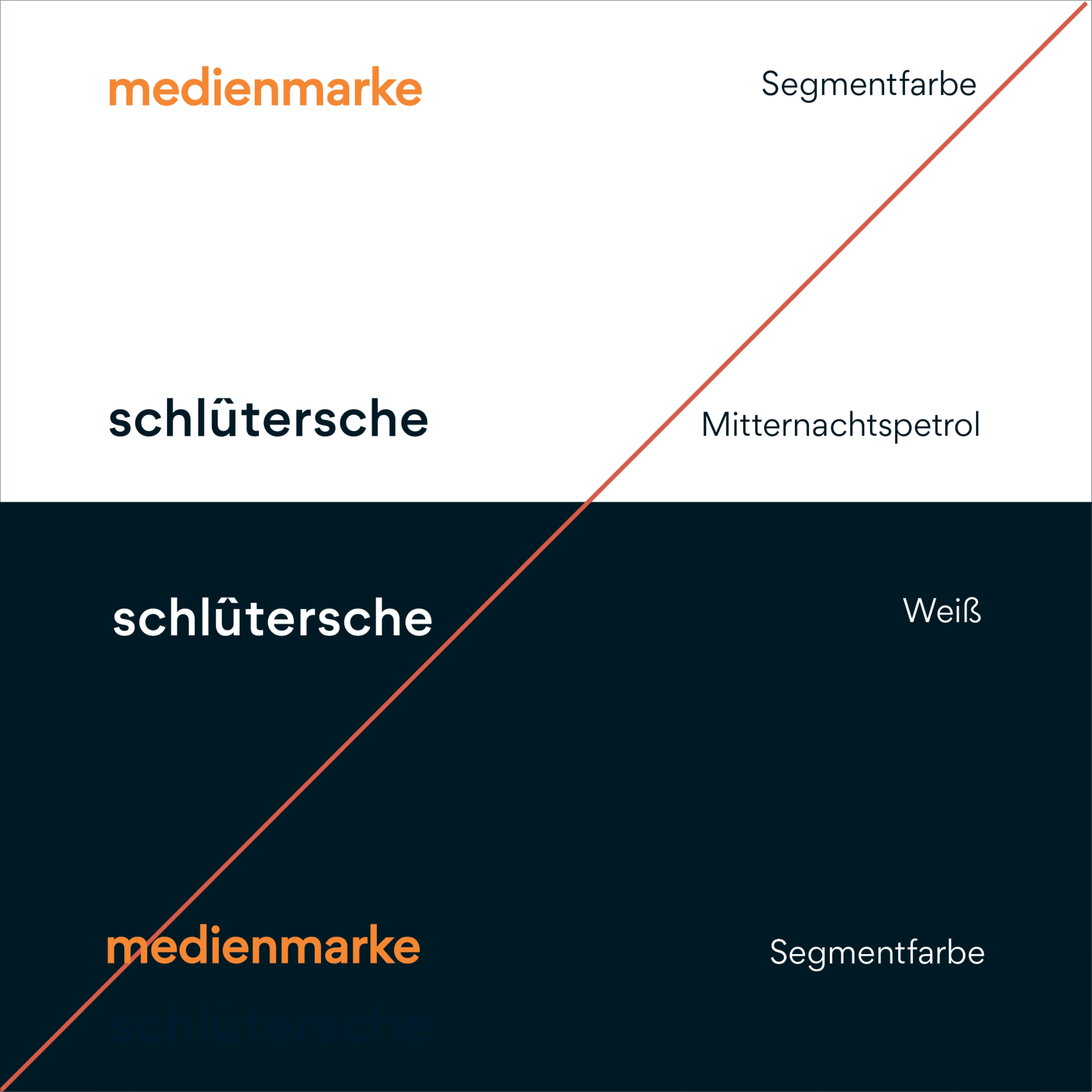 Co-Branding Beispiel mit medienmarke und schlütersche, Werbepartner-Positionierung, Farbkonzept Segmentfarbe, Mitternachtspetrol und Weiß