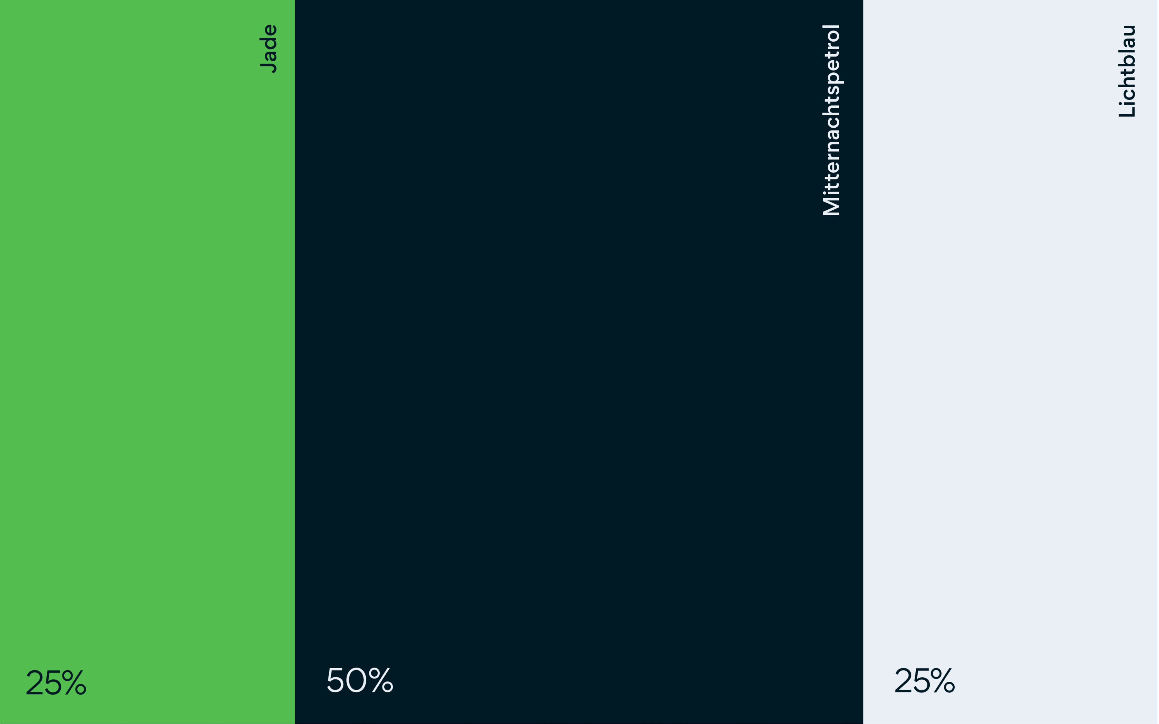 Farbwelt-Grafik für Co-Branding Werbepartner mit Jade, Mitternachtspetrol und Prozentanteilen