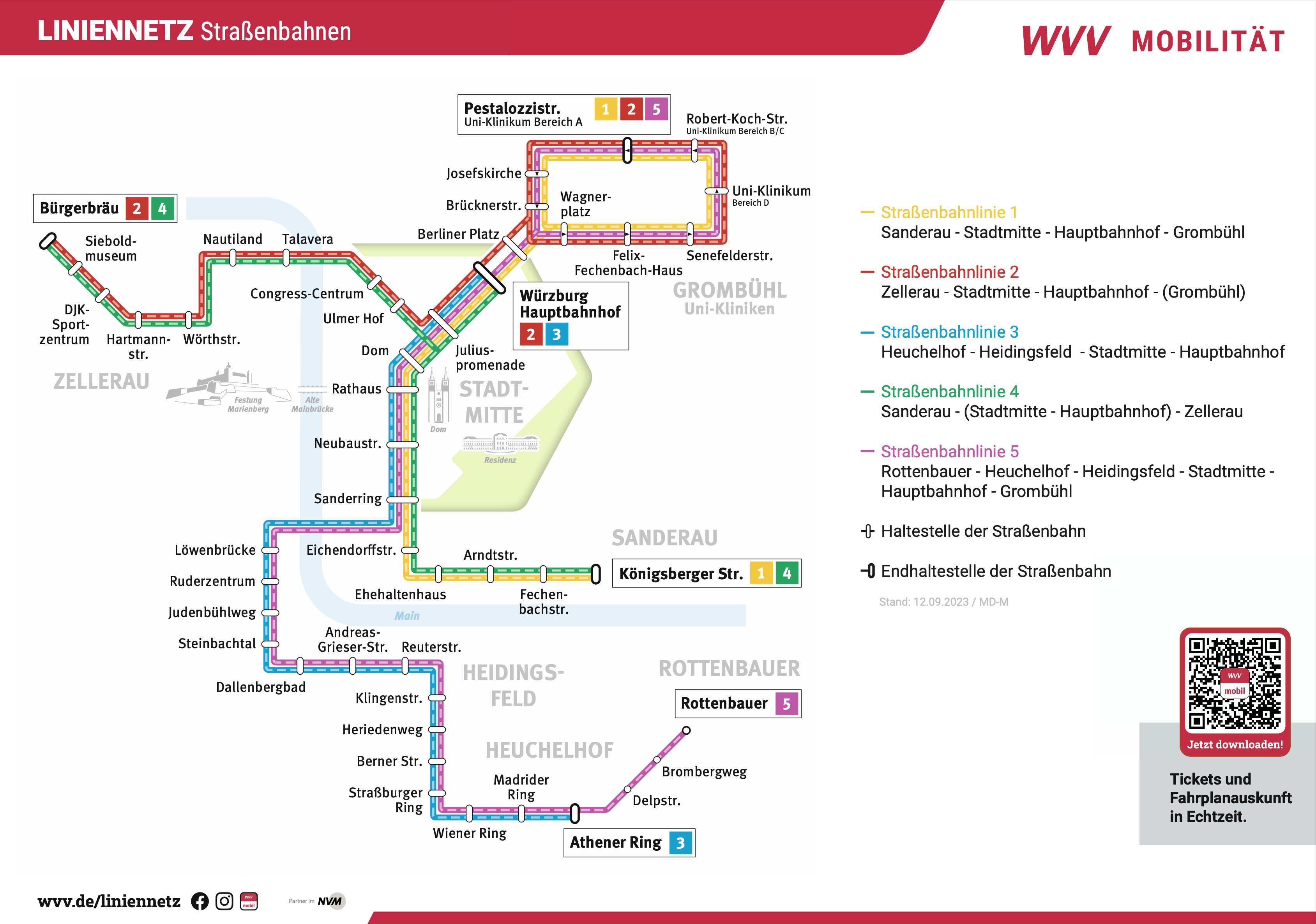 Straßenbahnliniennetzplan Würzburg 2023 mit Haltestellen und Linienverlauf der WVW