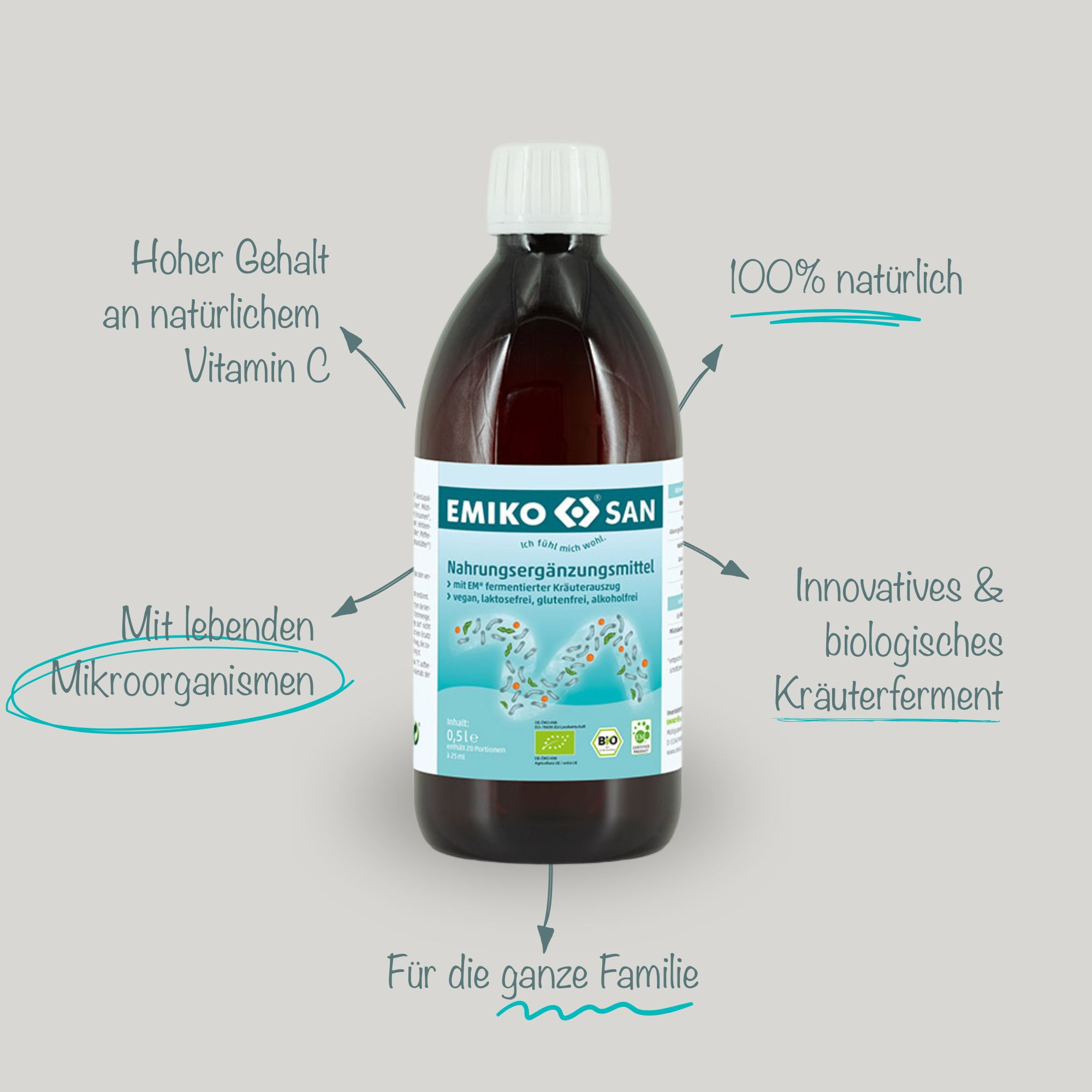 EMIKO SAN Nahrungsergänzungsmittel mit lebenden Mikroorganismen, hohem natürlichen Vitamin C-Gehalt und biologischem Kräuterferment